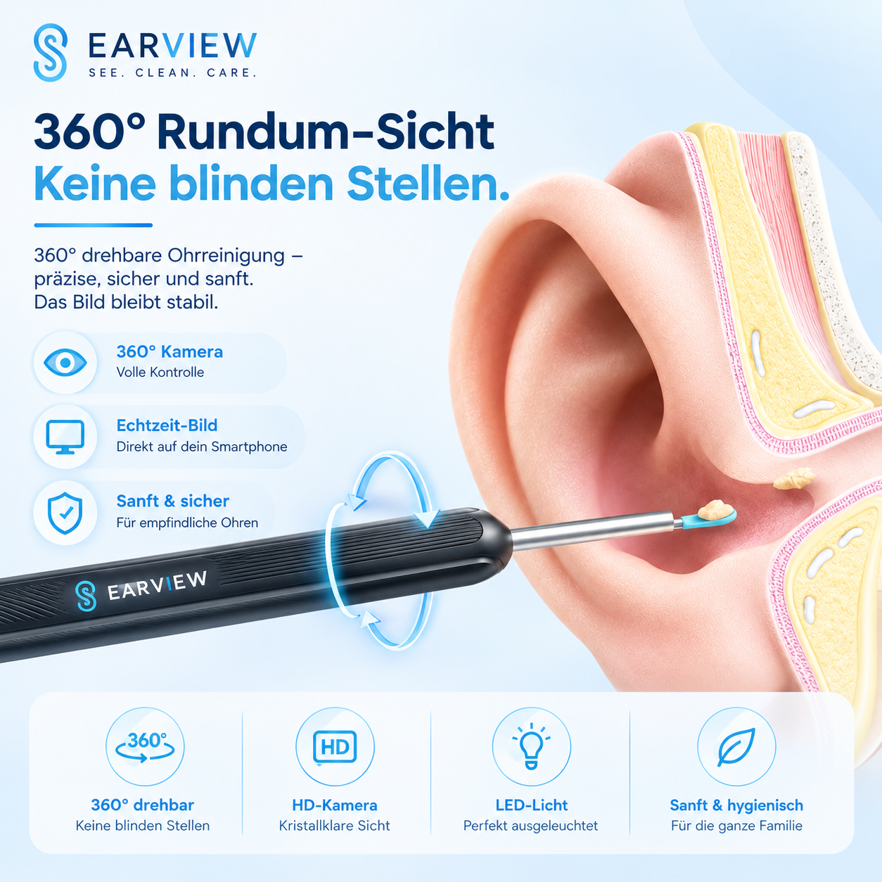 EarView® Pro